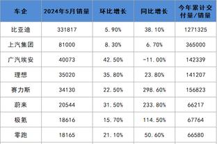 开云app官网下载安卓版本截图2